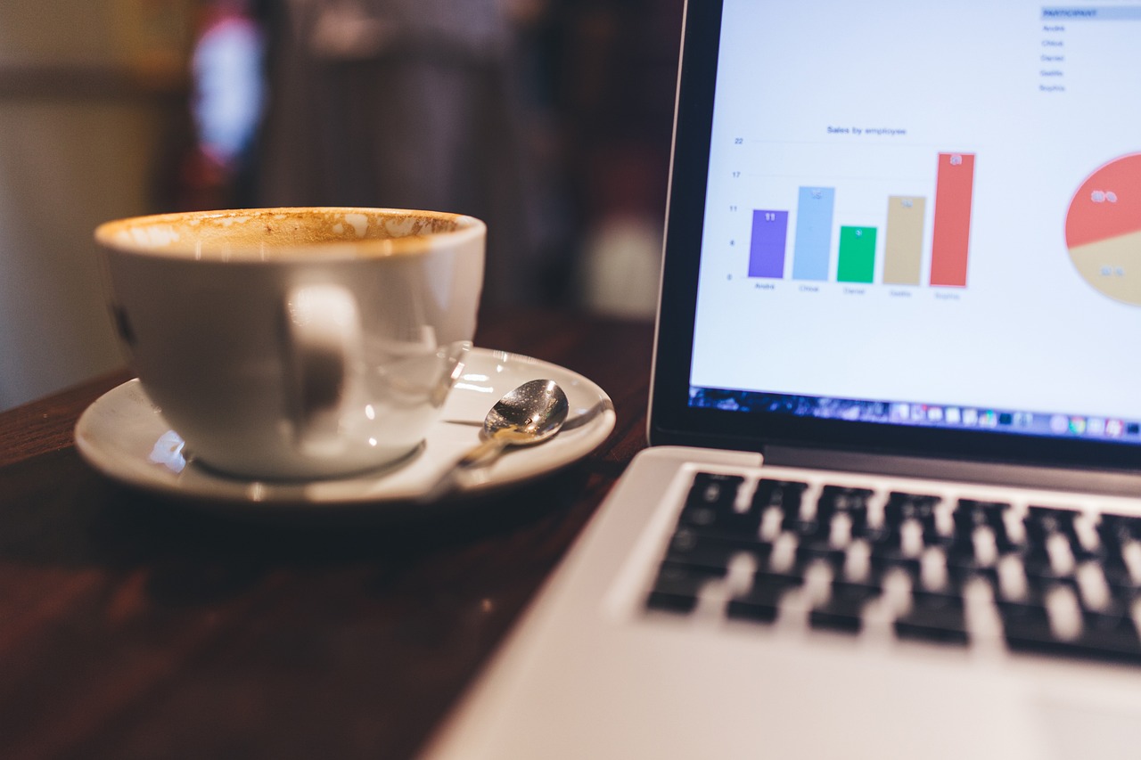 Financial Data Analysis