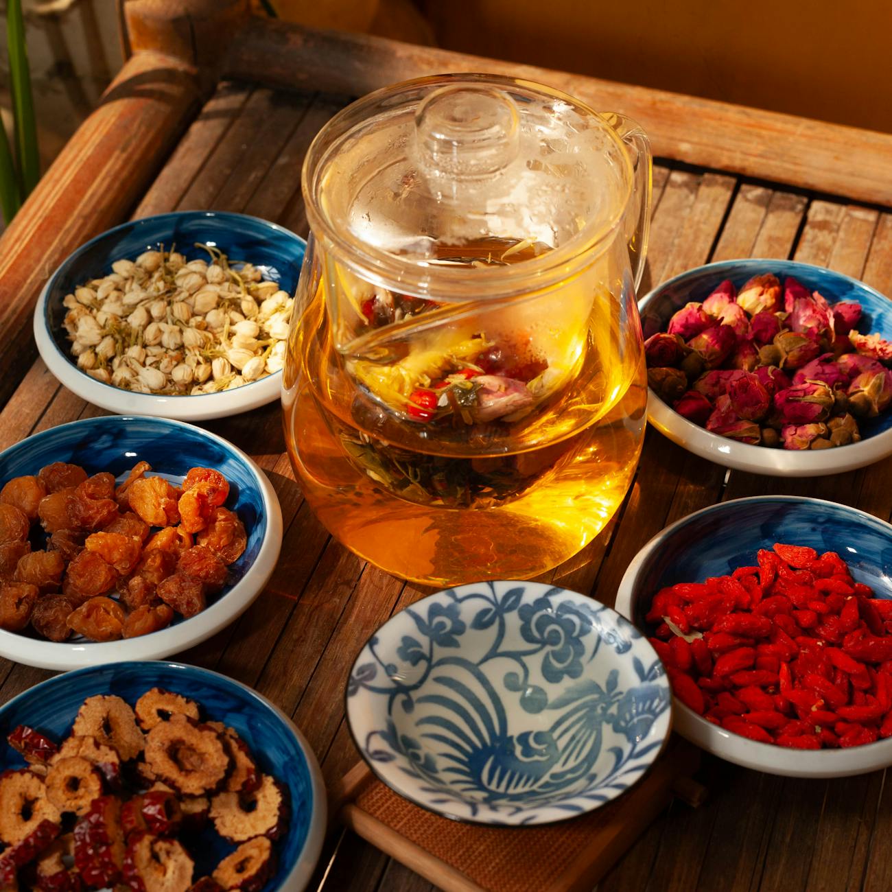 Flavor Profiles in Tea