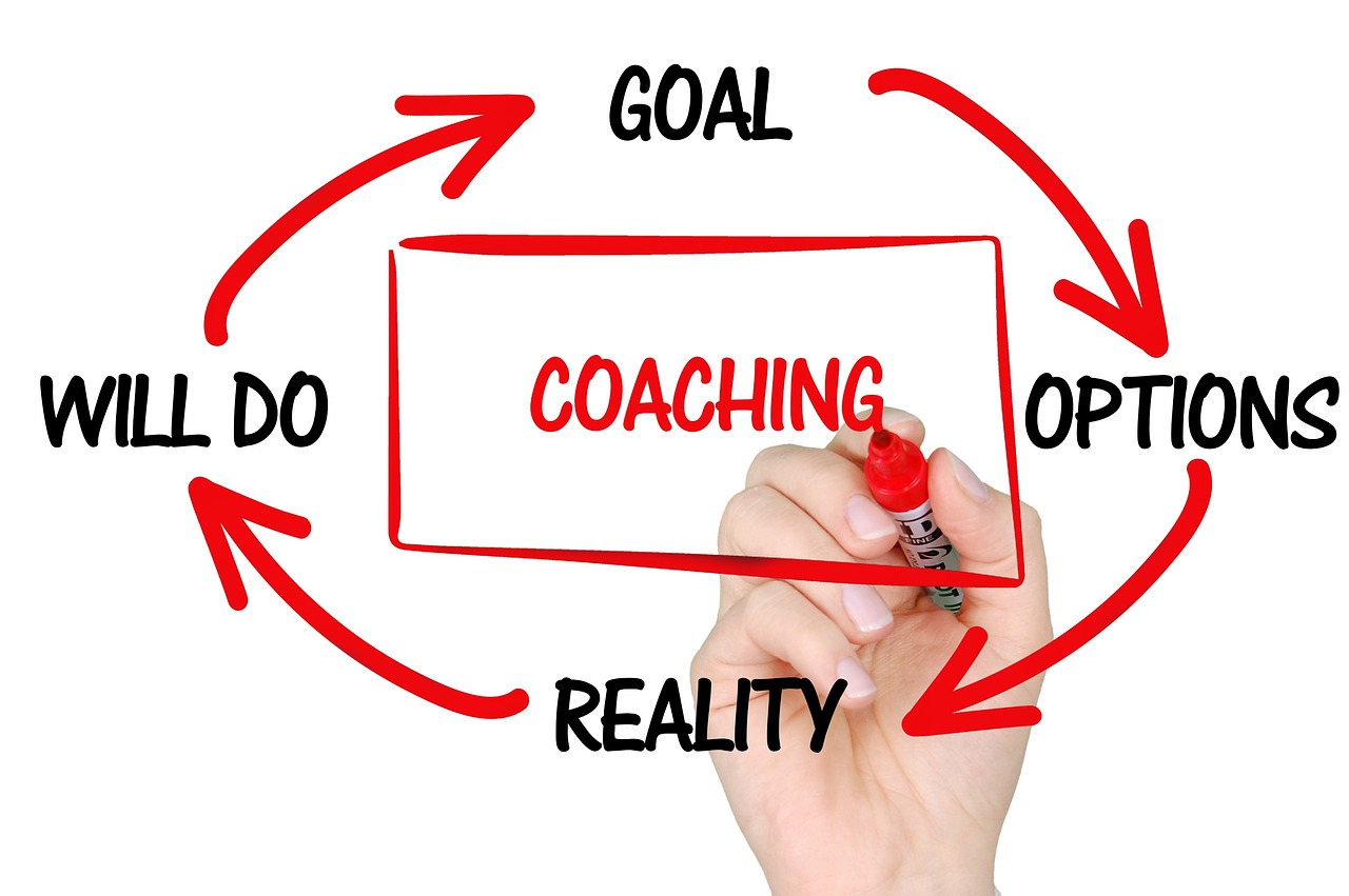 Goal Setting and Action Planning