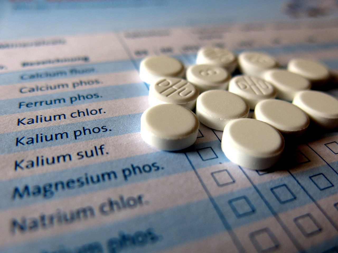 Homeopathy