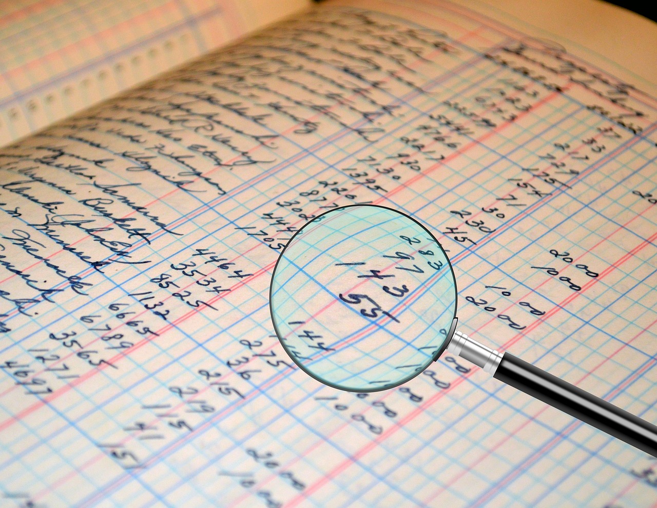 Ethics and Professionalism in Forensic Accounting