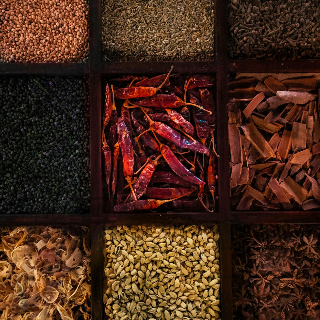 Fundamental Analysis for Commodities