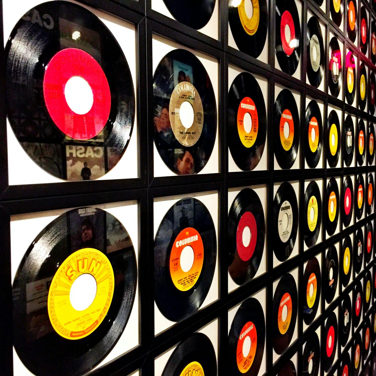 Licensing and Distribution in the Music Industry