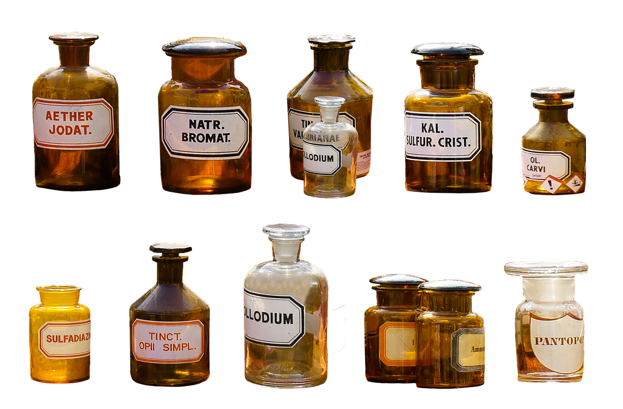 Environmental Analysis Techniques