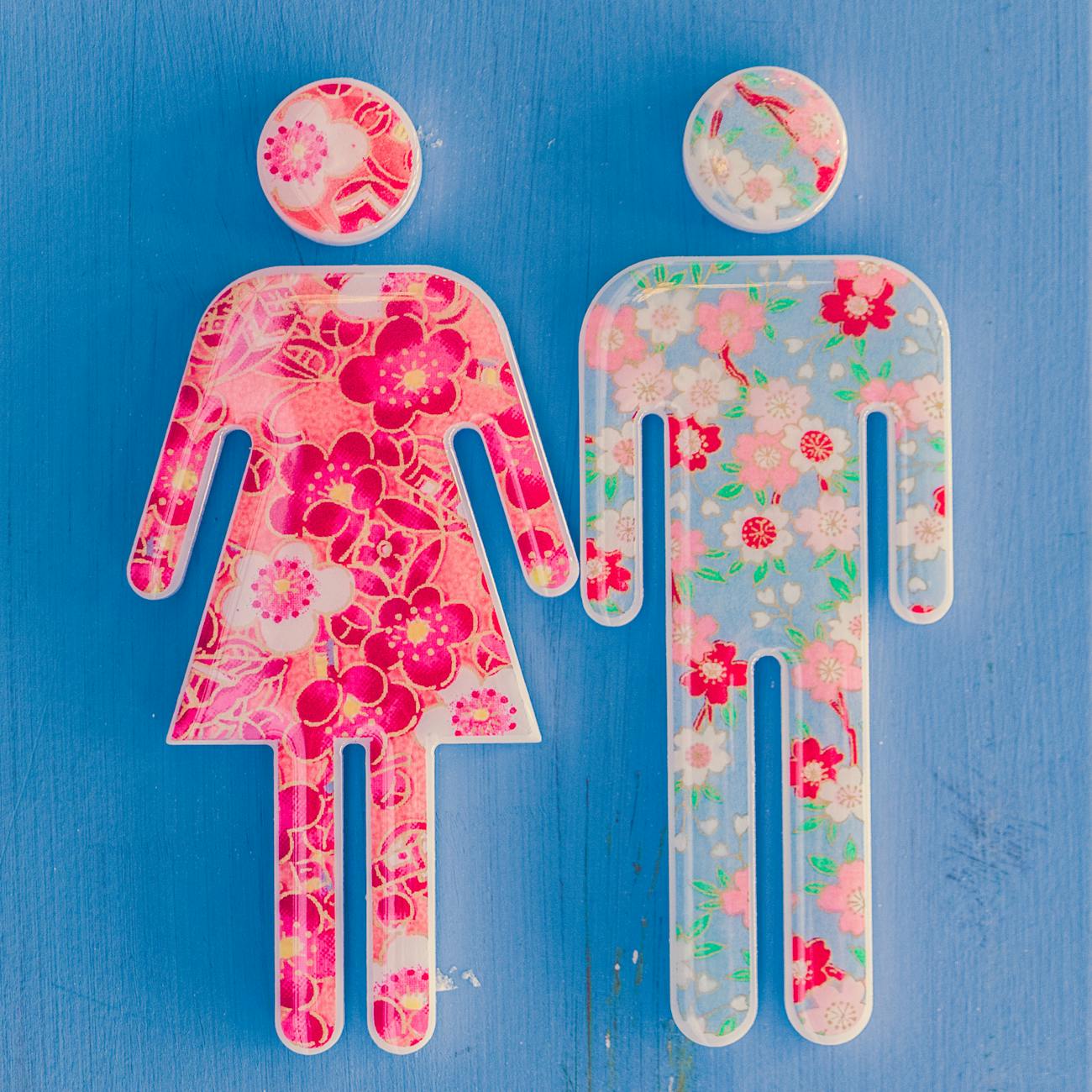 Sexual Orientation and Gender
