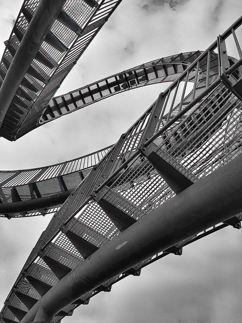 Publishing Industry Overview