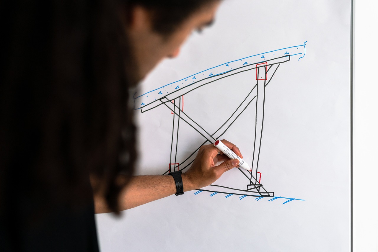 Engineering Management And Contract Administration